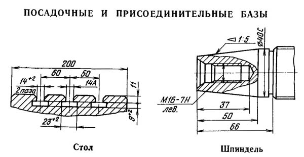 шпиндель плоско-шліфувального верстата 3Е711В